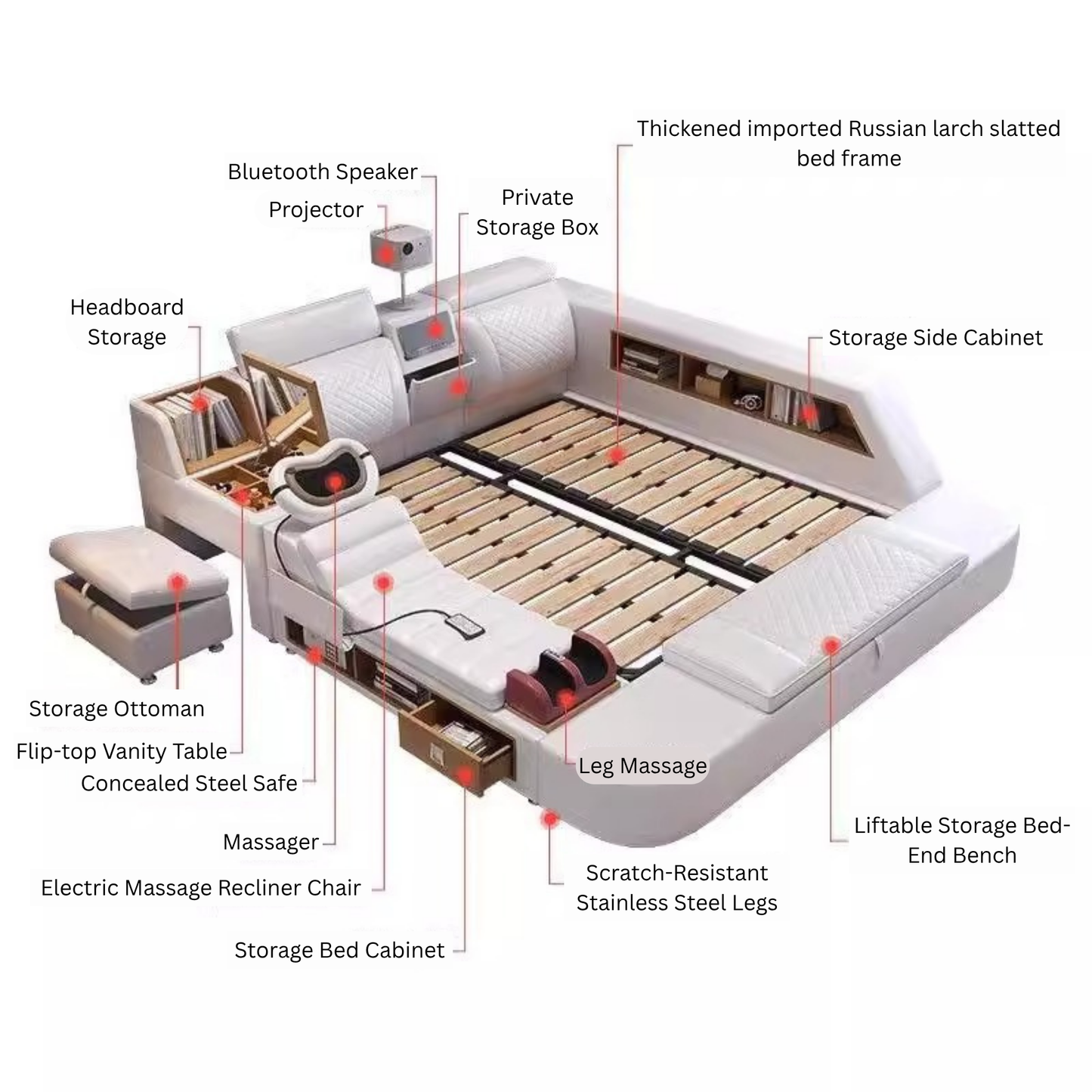Multi Function Bed Frame-Moonsaire
