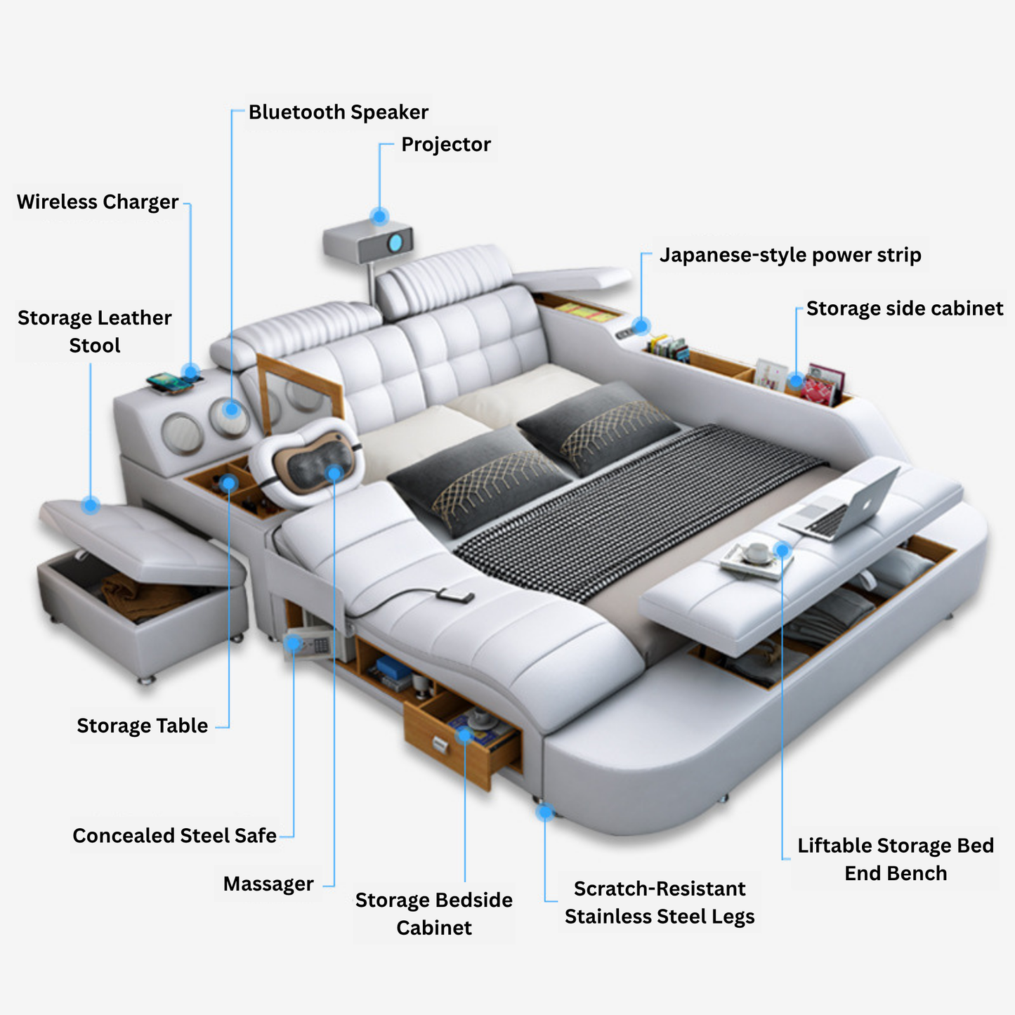 Twin Electric Adjustable Bed-Moonsaire