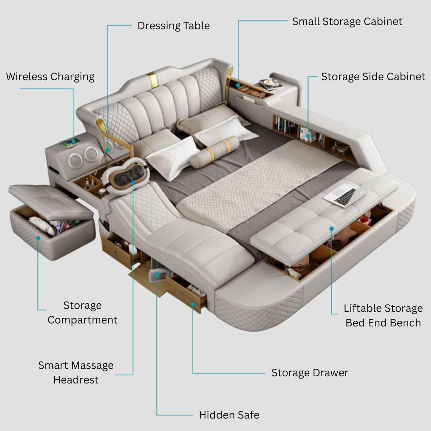 Electric Smart Bed-Moonsaire